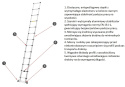 DRABINA TELESKOPOWA ALUMINIOWA przystawna do 320cm do 150 kg