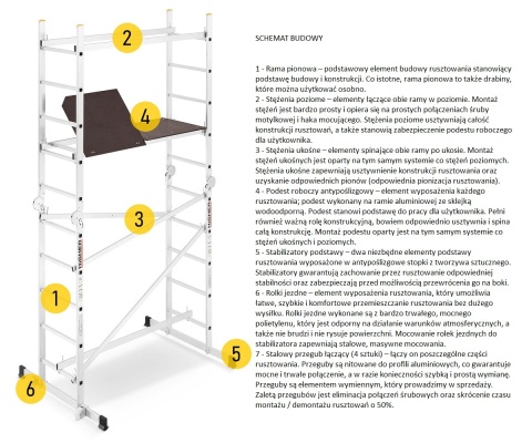 RUSZTOWANIE ALUMINIOWE jezdne DR2x5 wysokość robocza do 4,0 m