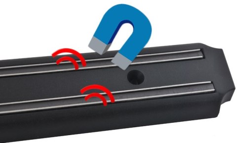 Listwa magnetyczna